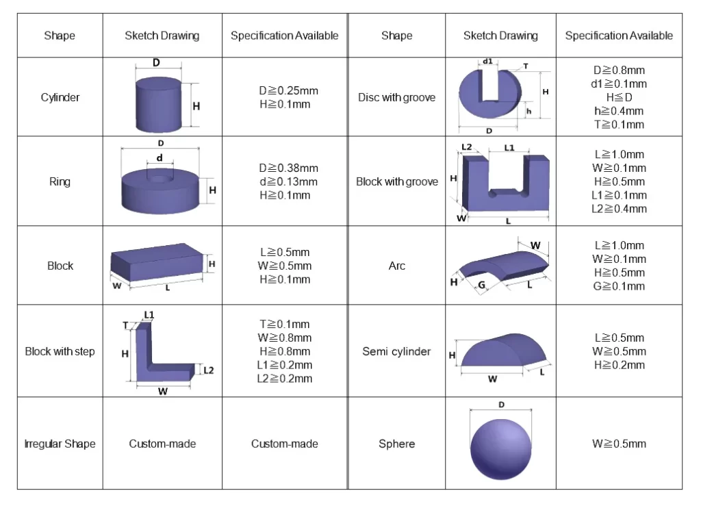micro-magnet-1024x739