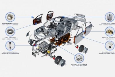 magneti nel settore automobilistico (immagine) magneti nel settore automobilistico